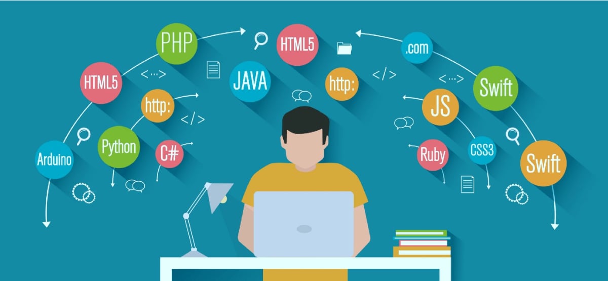 Developer Coding